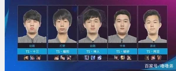 的球员