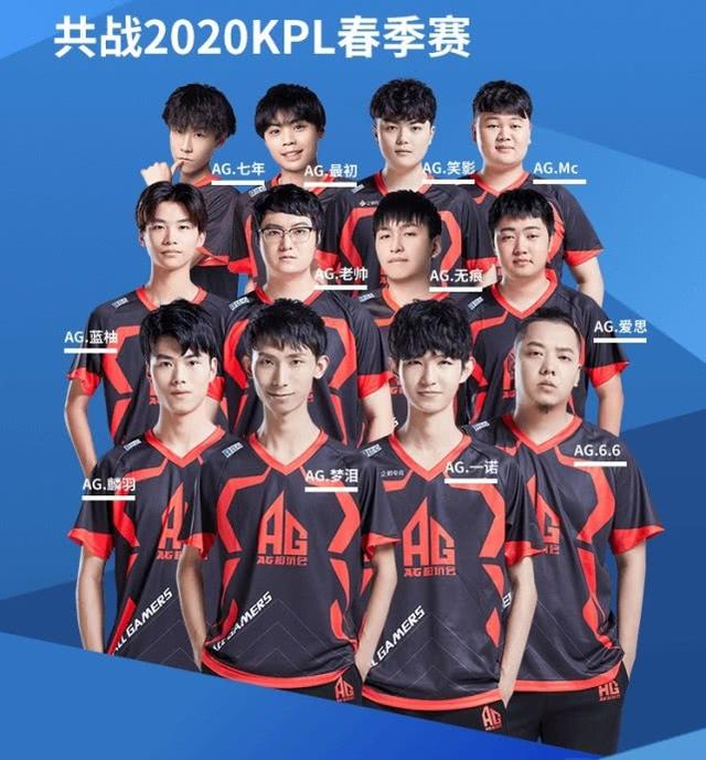 上相辅相成