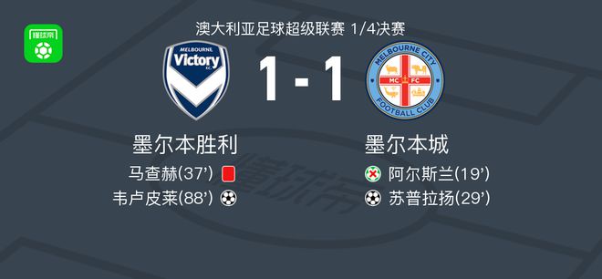 代农业设备