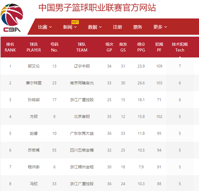 力无疑是巨